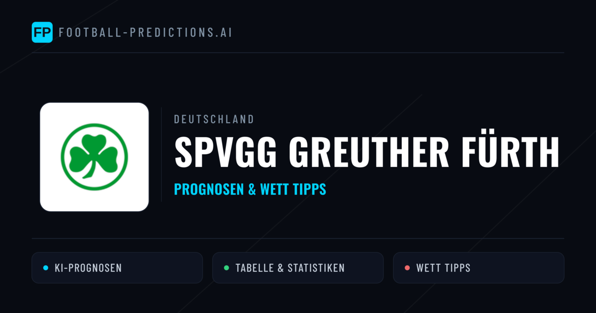 SpVgg Greuther Fürth Prognosen & Statistiken