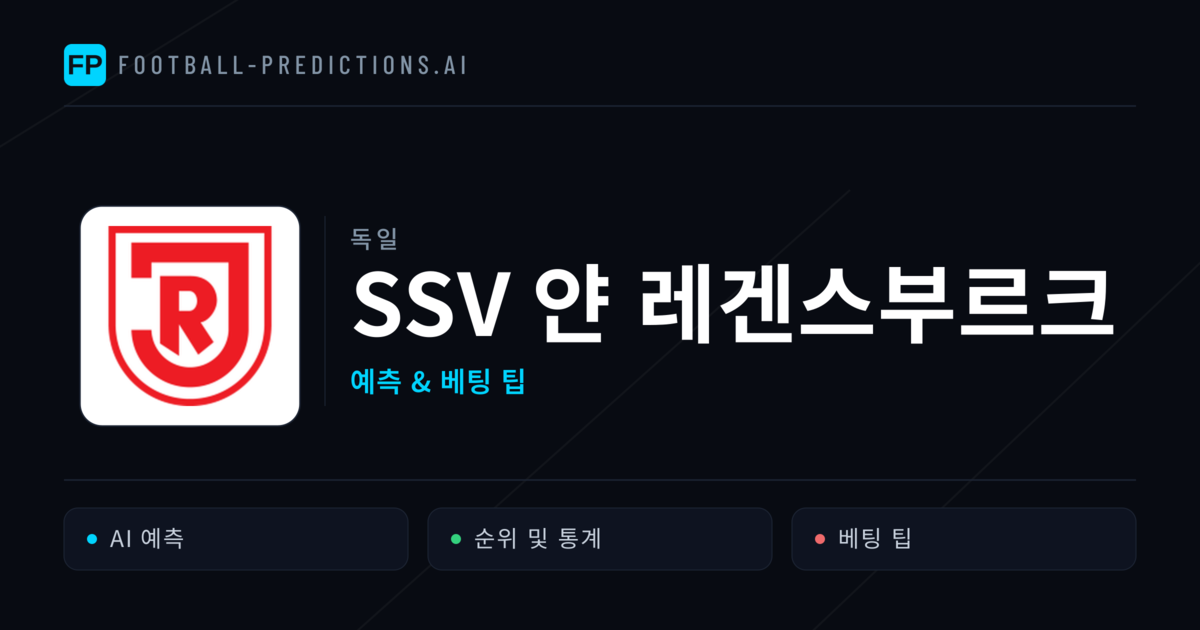 SSV 얀 레겐스부르크 축구 예측 & 통계