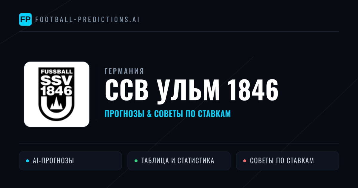 ССВ Ульм 1846 прогнозы и статистика