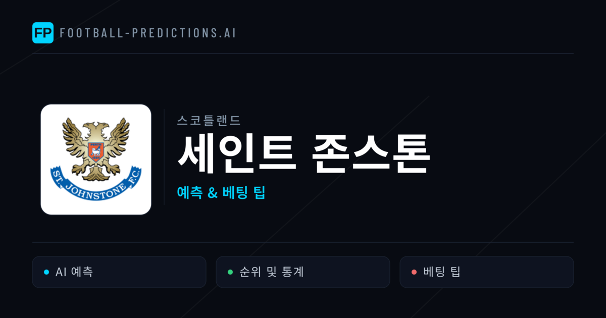 세인트 존스톤 축구 예측 & 통계