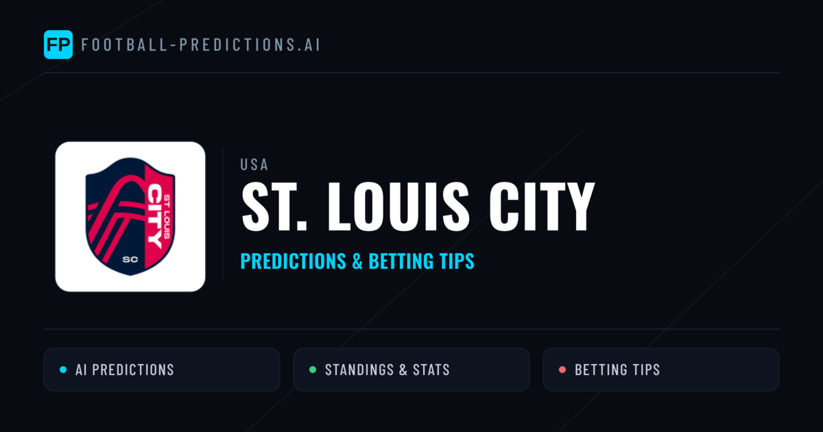 St. Louis City Predictions & Stats
