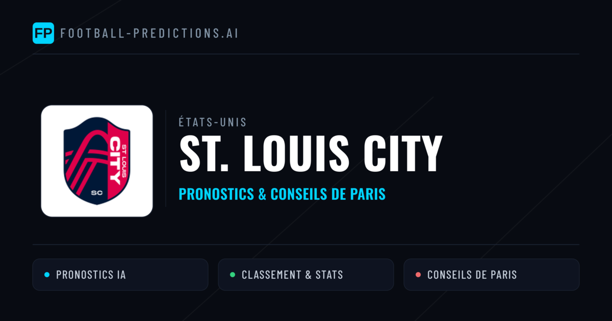 St. Louis City Pronostics & Statistiques