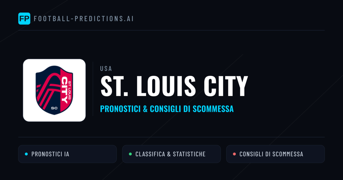 Pronostici e Statistiche St. Louis City