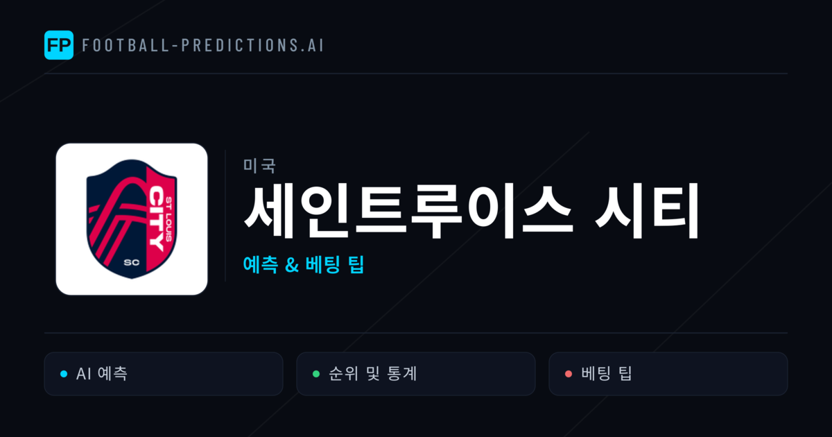 세인트루이스 시티 축구 예측 & 통계