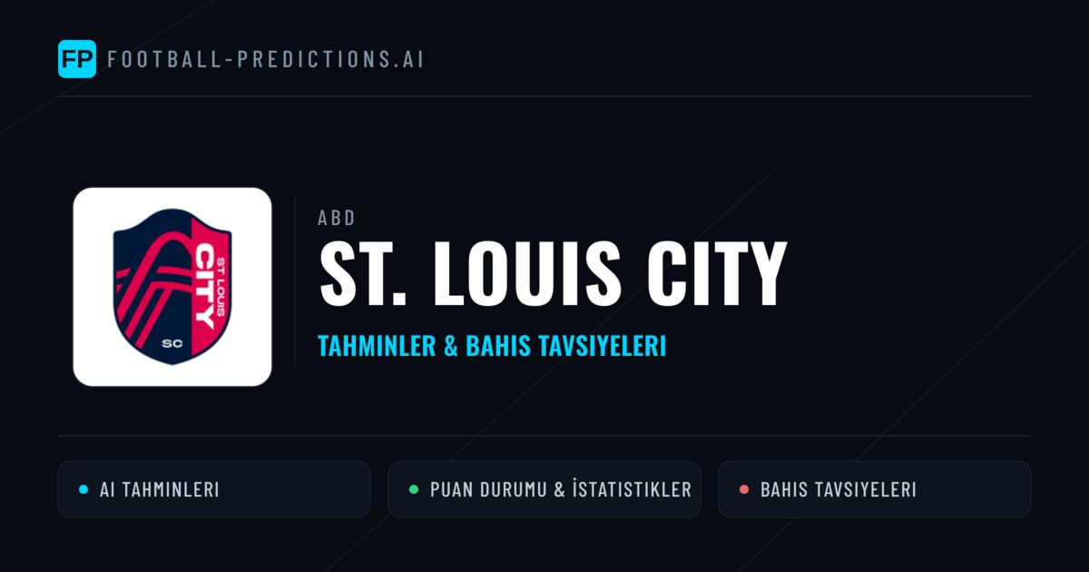 St. Louis City Tahminleri & İstatistikler