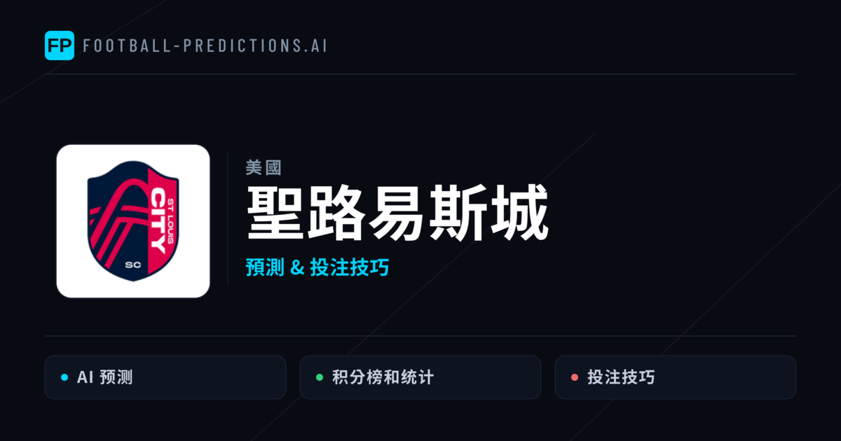 聖路易斯城 運彩分析｜足球預測與數據