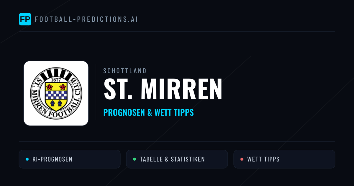 St. Mirren Prognosen & Statistiken