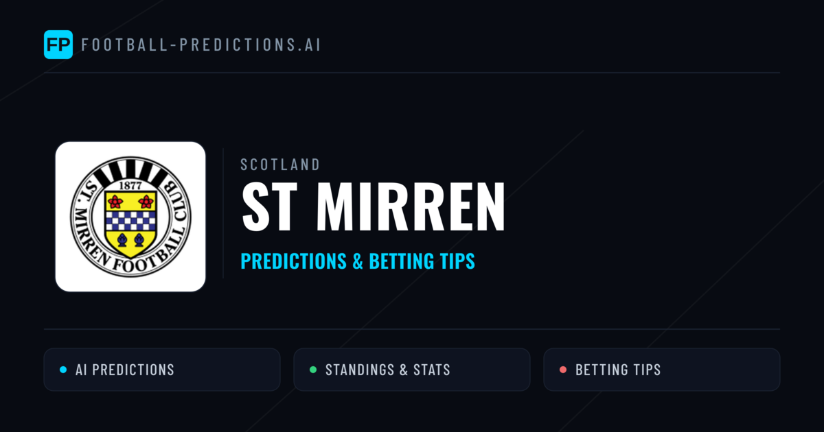 ST Mirren Predictions & Stats