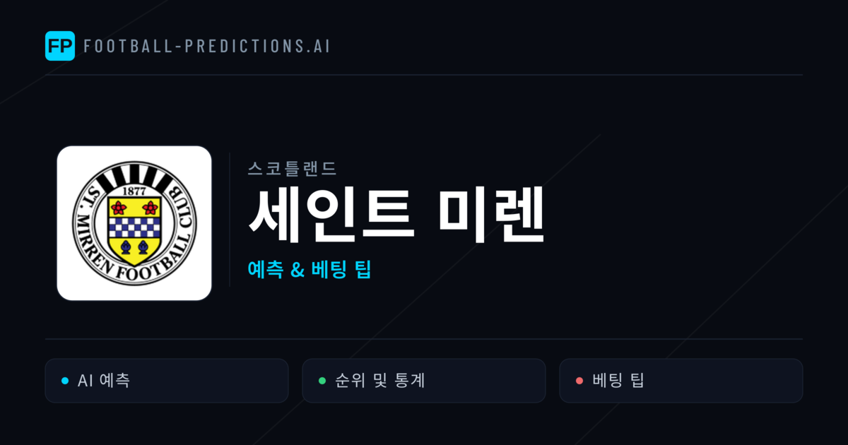 세인트 미렌 축구 예측 & 통계