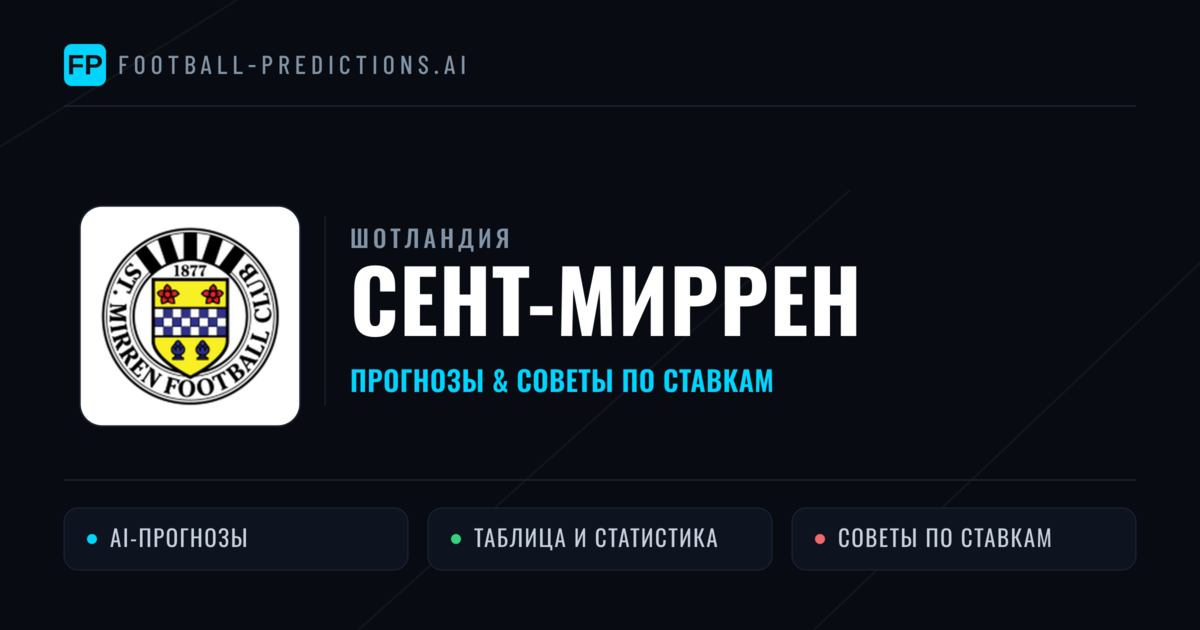 Сент-Миррен прогнозы и статистика