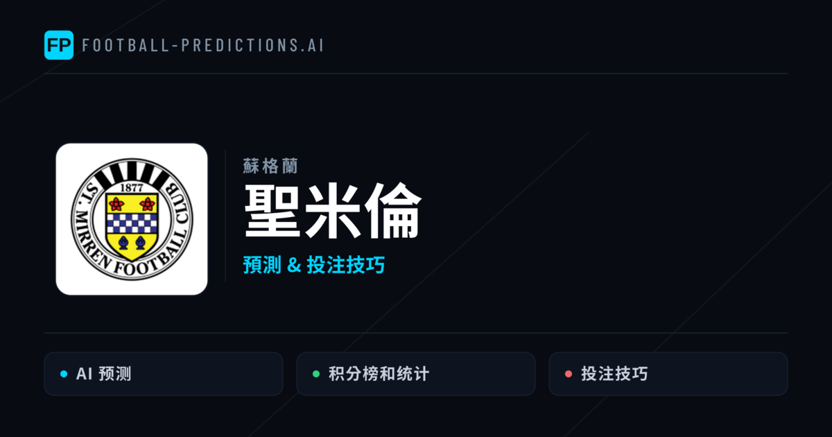 聖米倫 運彩分析|足球預測與數據