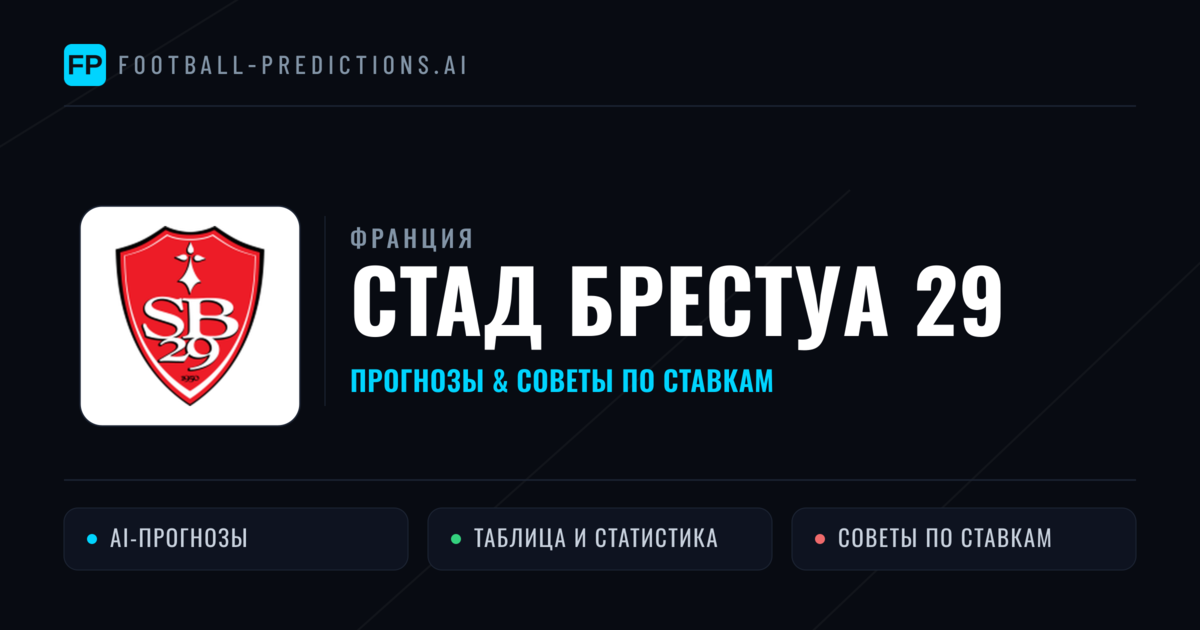 Стад Брестуа 29 прогнозы и статистика
