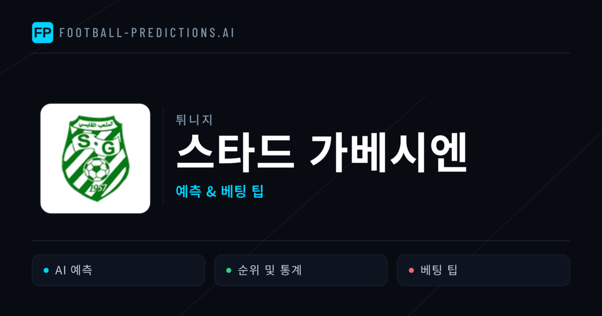 스타드 가베시엔 축구 예측 & 통계