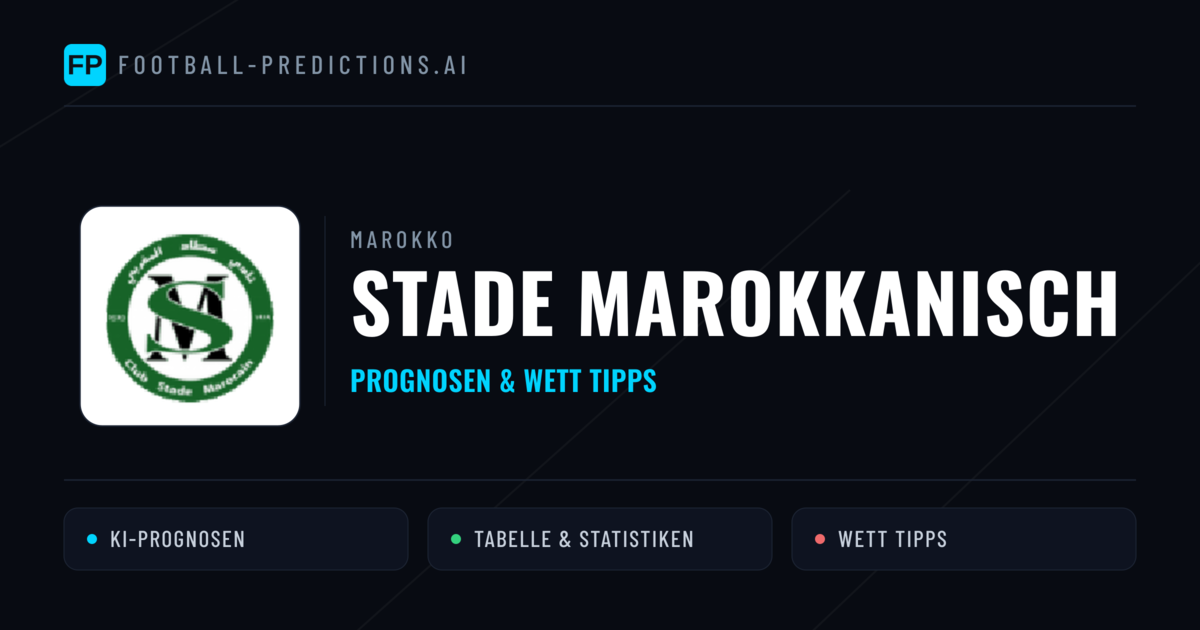 Stade Marokkanisch Prognosen & Statistiken