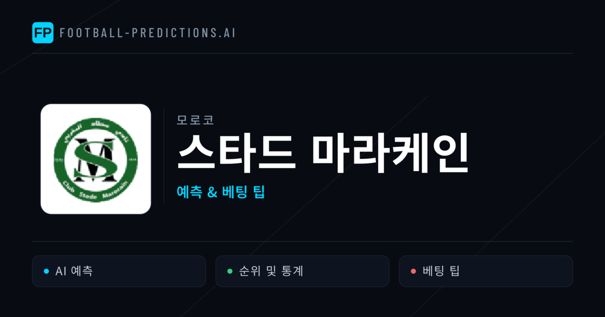 스타드 마라케인 축구 예측 & 통계
