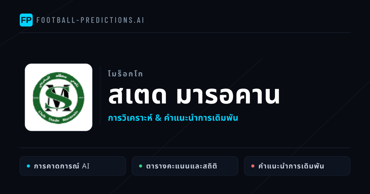 สเตด มารอคาน การวิเคราะห์และสถิติ