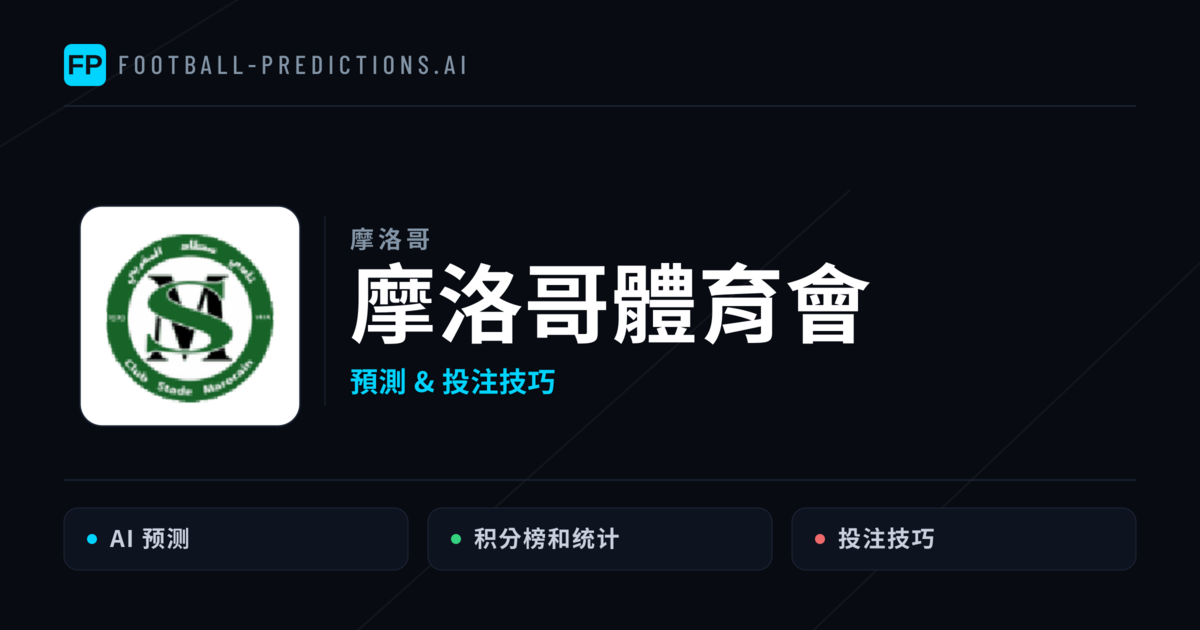 摩洛哥體育會 運彩分析|足球預測與數據