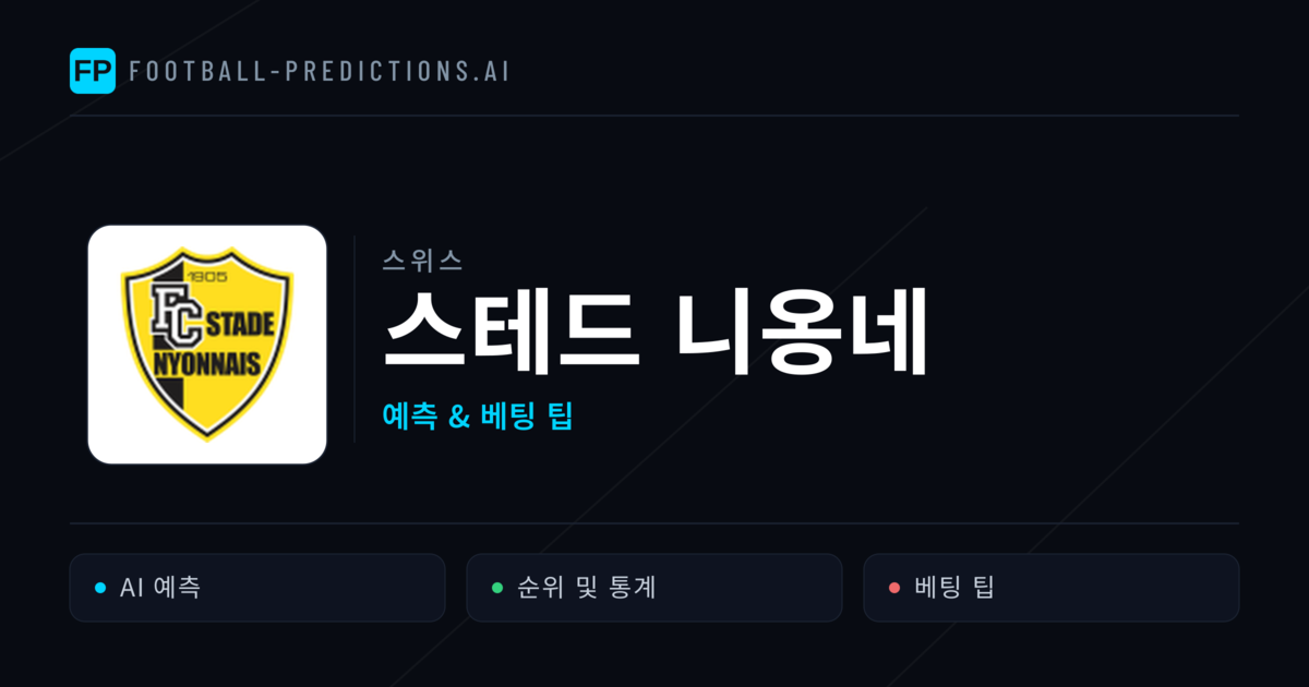 스테드 니옹네 축구 예측 & 통계