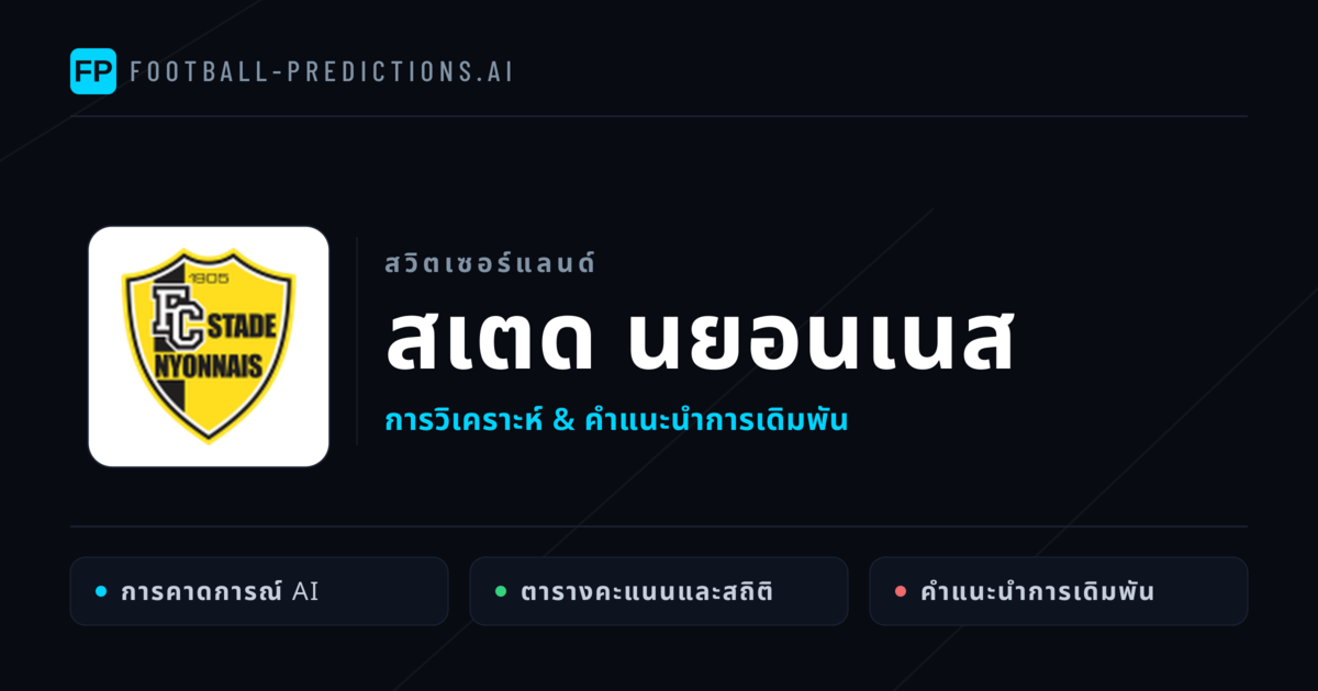 สเตด นยอนเนส การวิเคราะห์และสถิติ