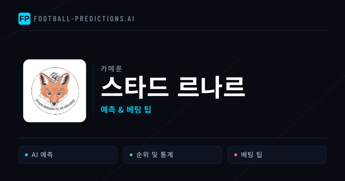 스타드 르나르 축구 예측 & 통계
