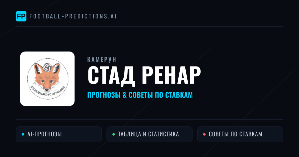 Стад Ренар прогнозы и статистика