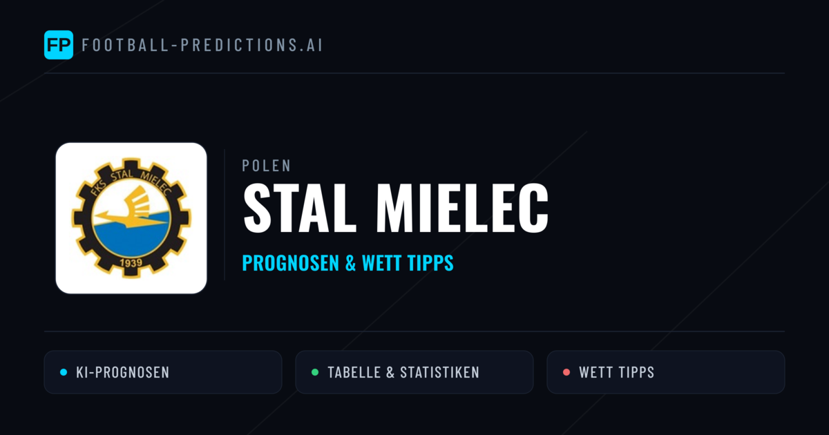 Stal Mielec Prognosen & Statistiken