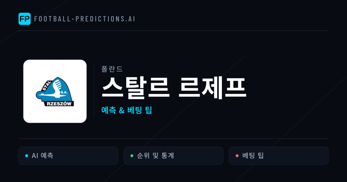 스탈르 르제프 축구 예측 & 통계