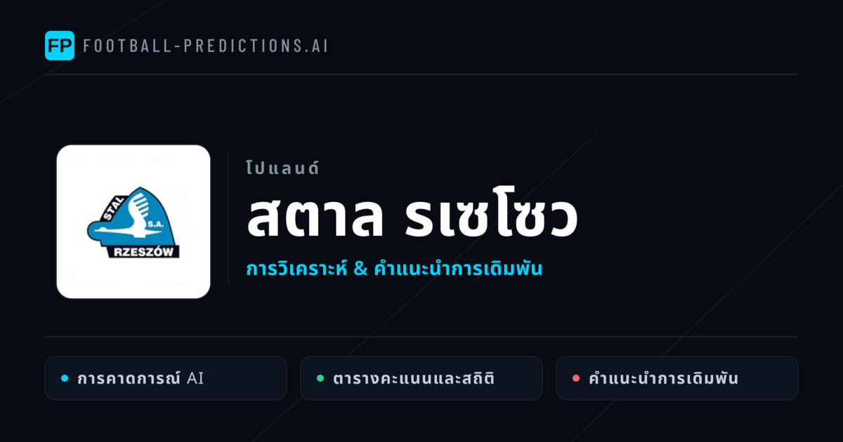 สตาล รเซโซว การวิเคราะห์และสถิติ