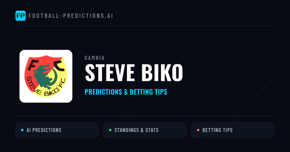Steve Biko Predictions & Stats