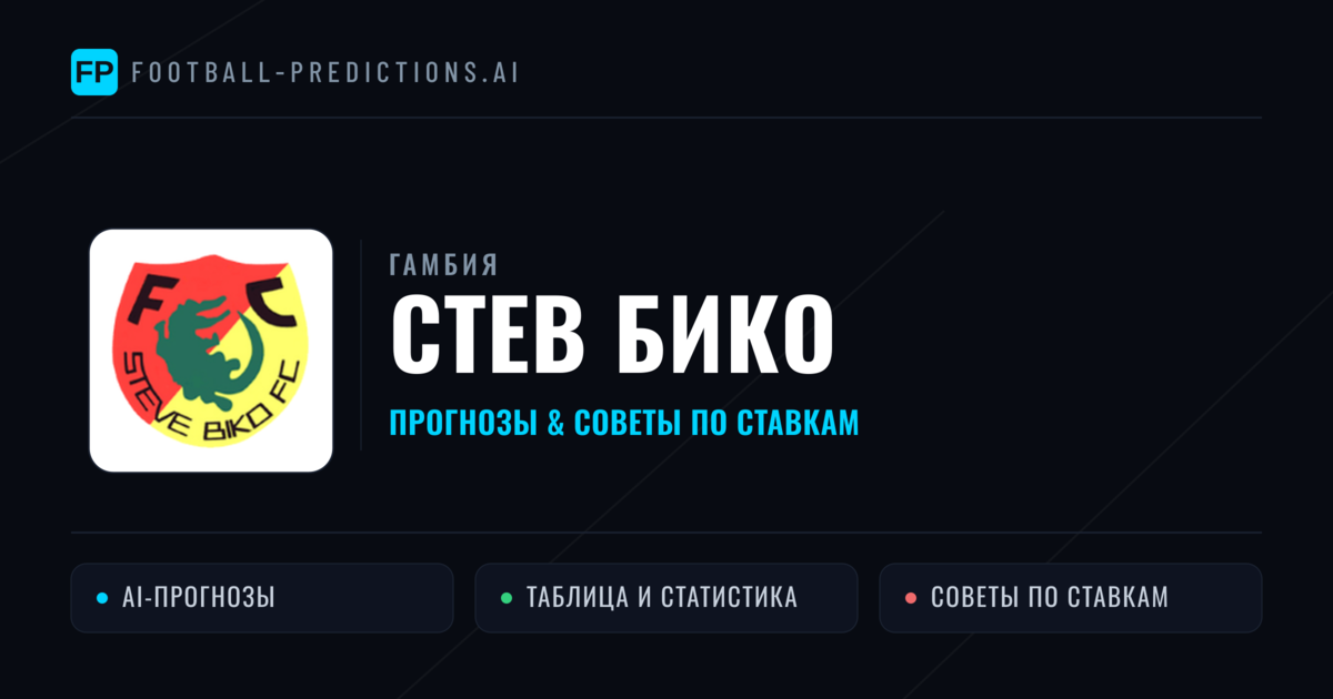 Стев Бико прогнозы и статистика