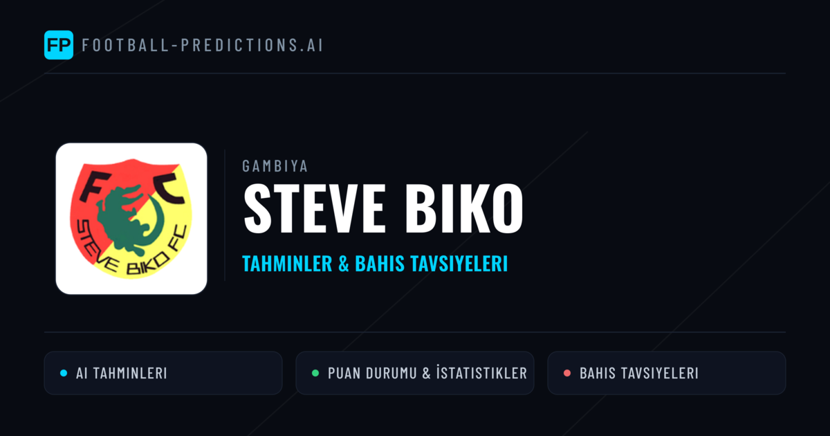 Steve Biko Tahminleri & İstatistikler