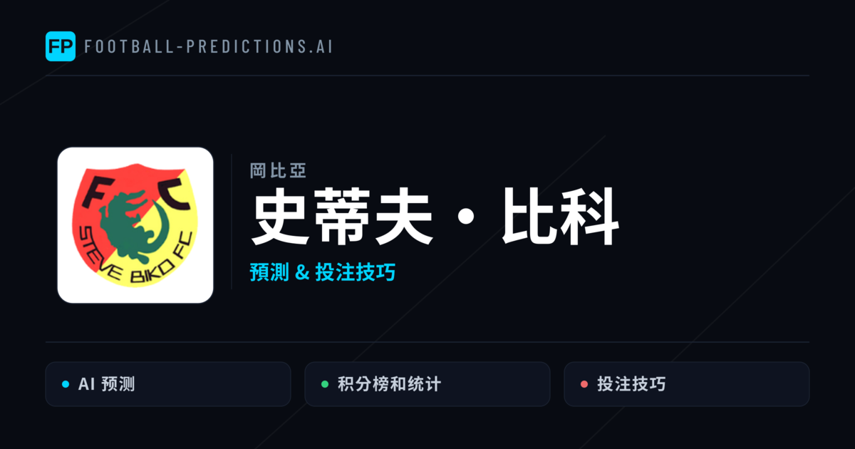 史蒂夫·比科 運彩分析|足球預測與數據