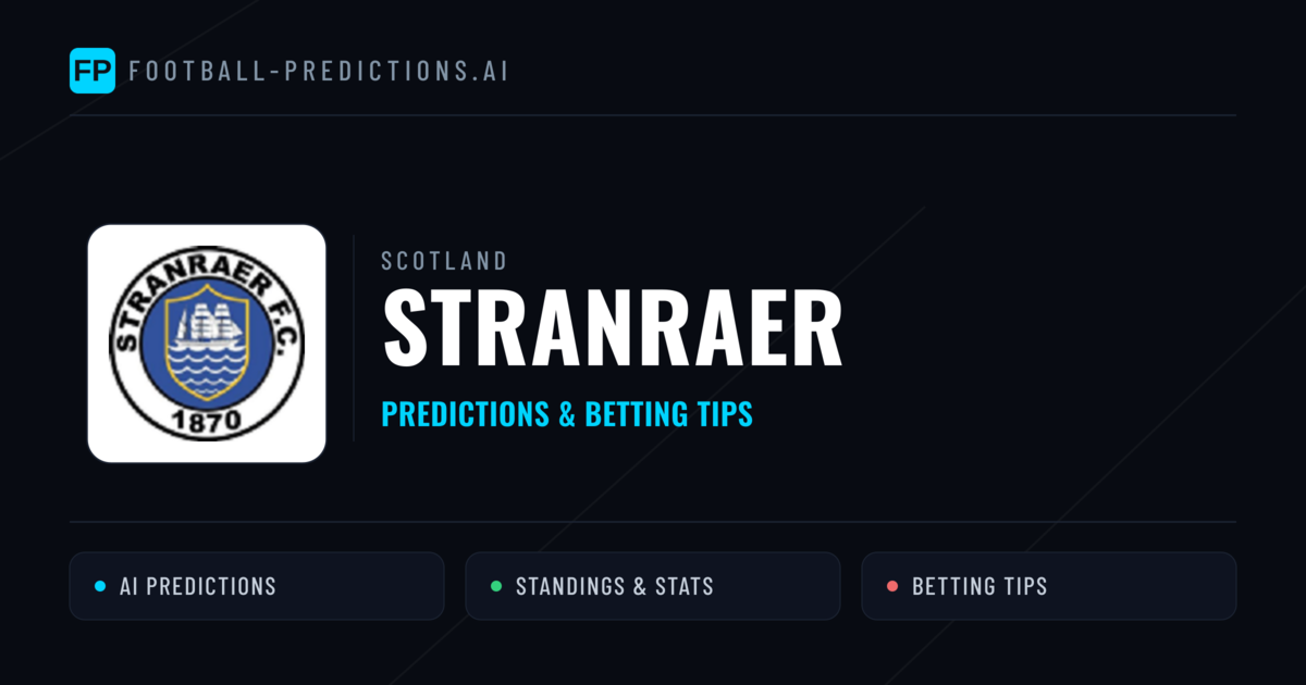 Stranraer Predictions & Stats