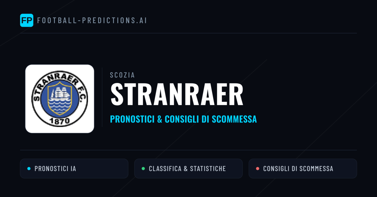 Pronostici e Statistiche Stranraer