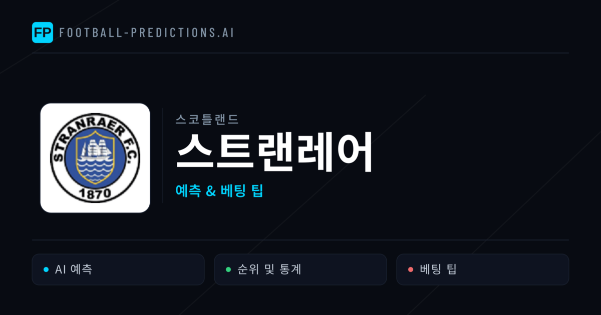 스트랜레어 축구 예측 & 통계