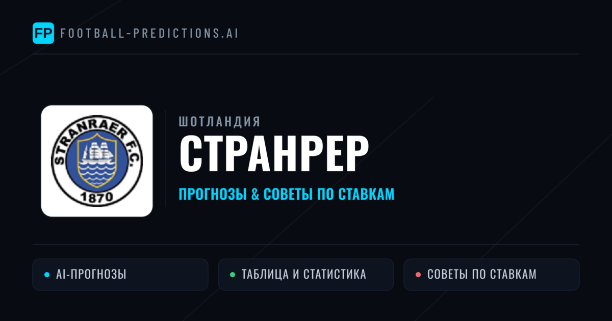 Странрер прогнозы и статистика