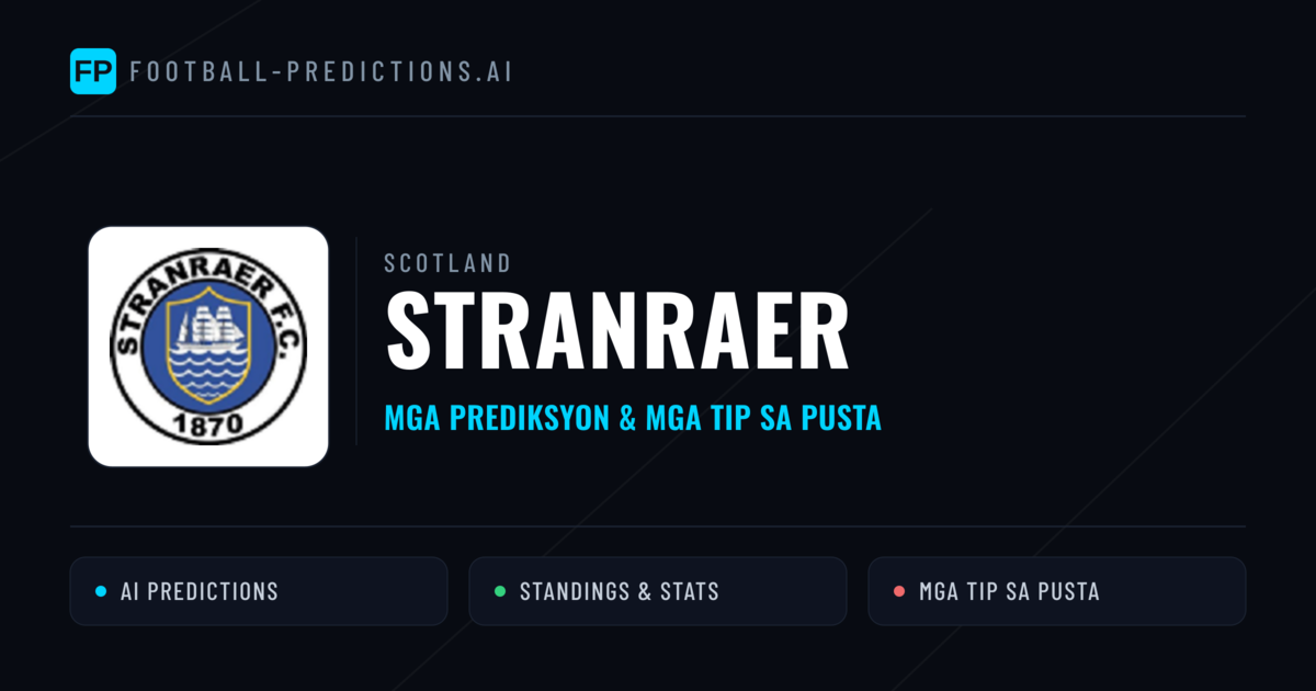 Stranraer Predictions & Stats