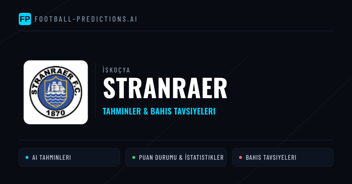 Stranraer Tahminleri & İstatistikler