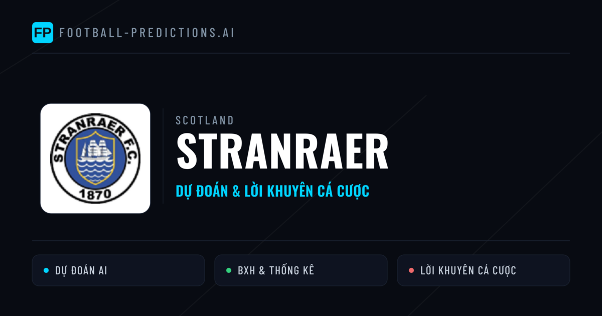 Stranraer Dự đoán & Thống kê