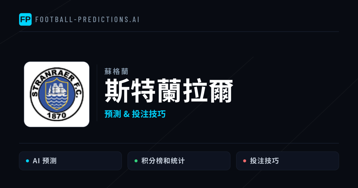 斯特蘭拉爾 運彩分析｜足球預測與數據