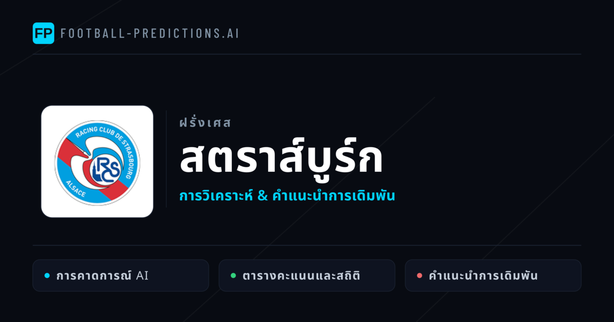 สตราส์บูร์ก การวิเคราะห์และสถิติ