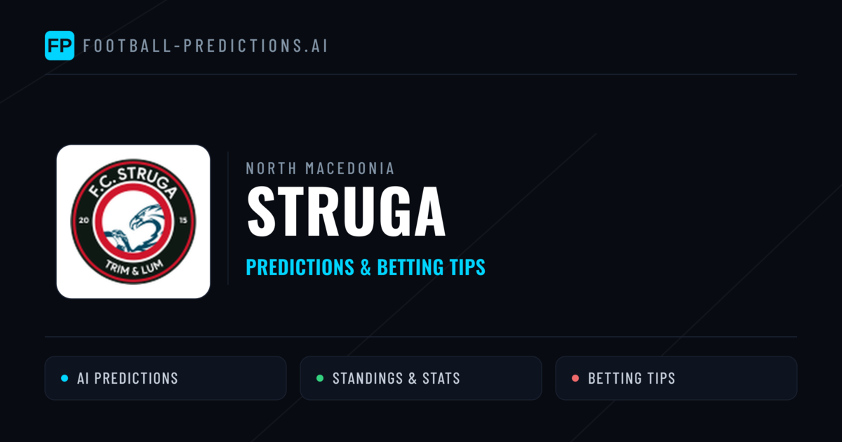 Struga Predictions & Stats