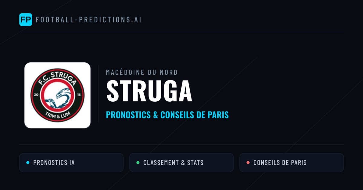 Struga Pronostics & Statistiques