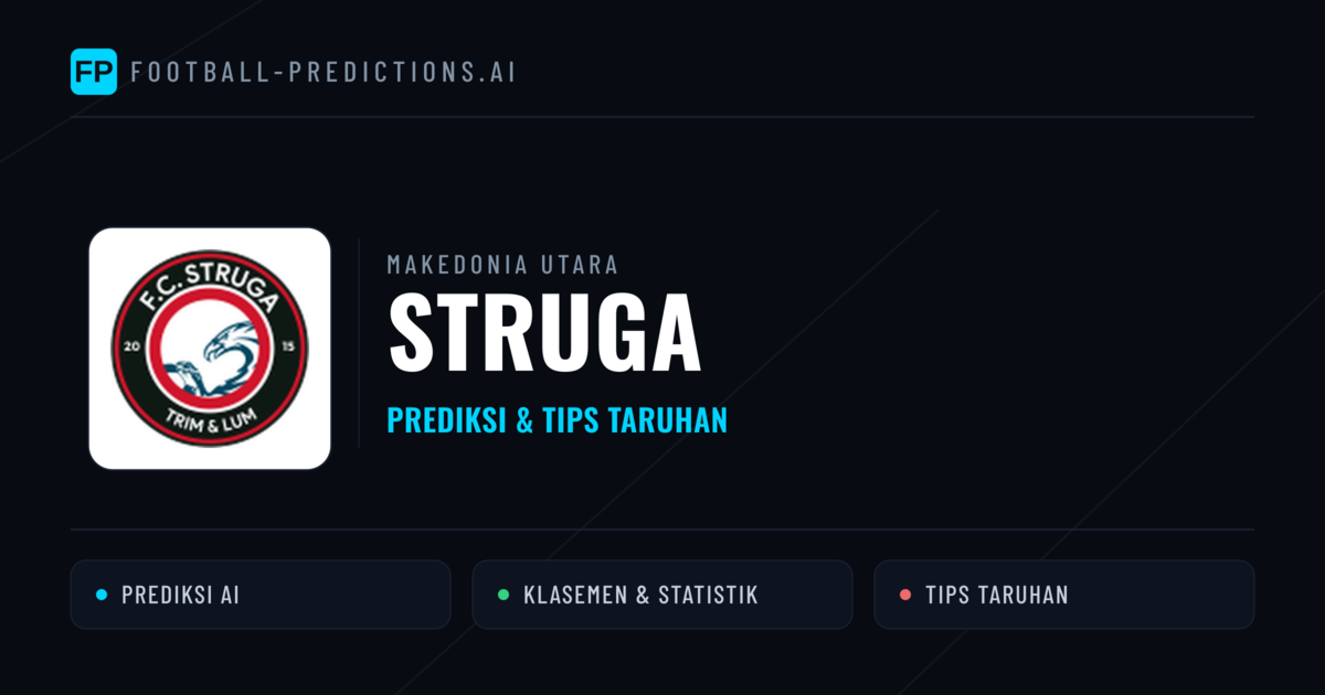 Struga Prediksi & Statistik Piala Dunia