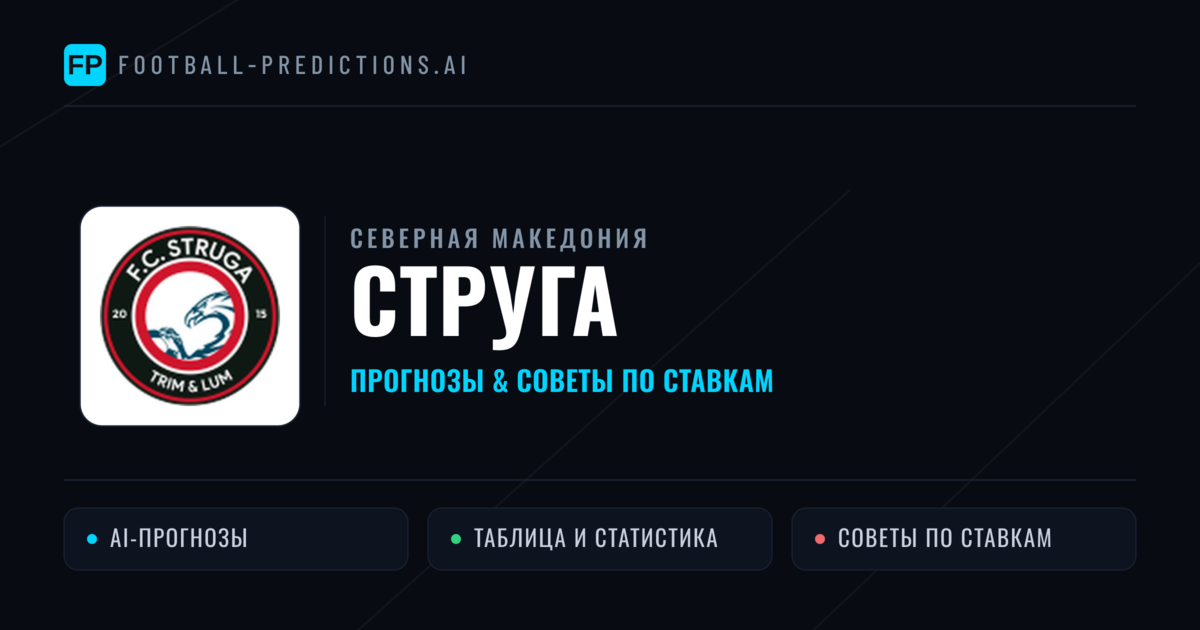 Струга прогнозы и статистика