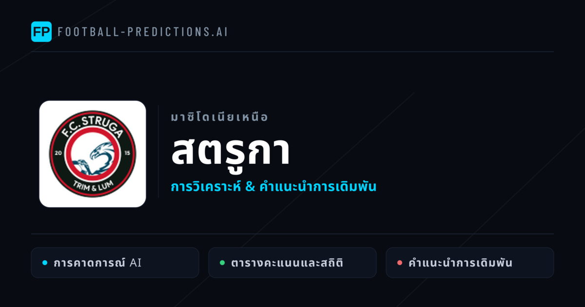สตรูกา การวิเคราะห์และสถิติ