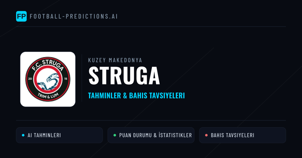 Struga Tahminleri & İstatistikler