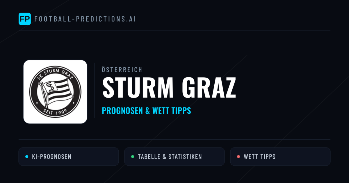 Sturm Graz Prognosen & Statistiken