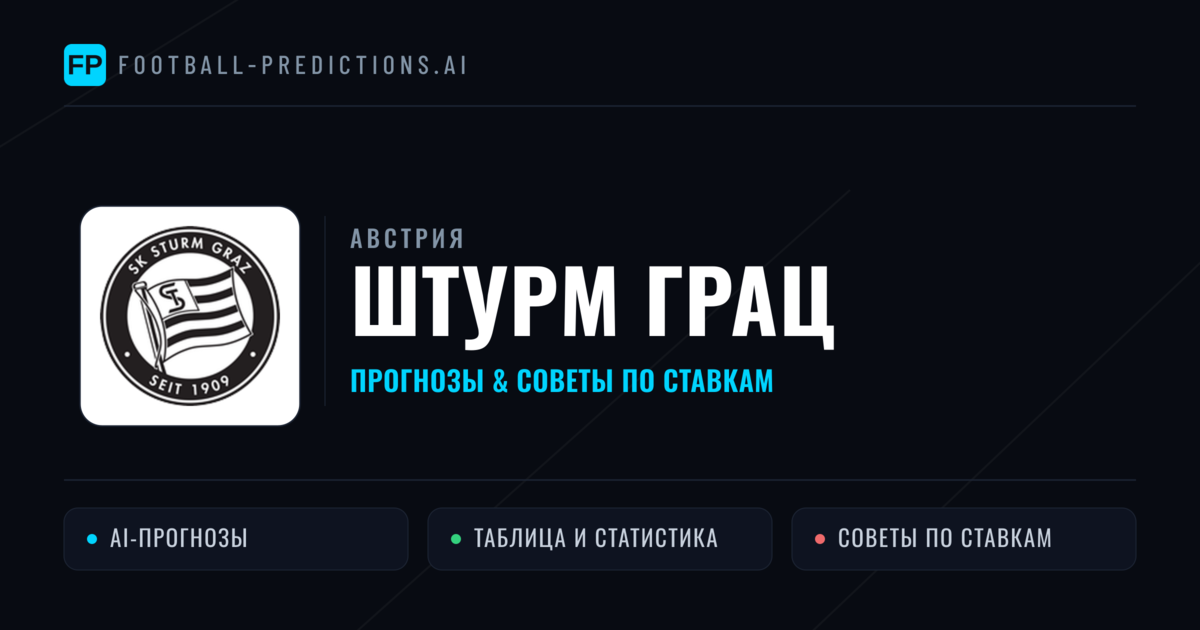 Штурм Грац прогнозы и статистика
