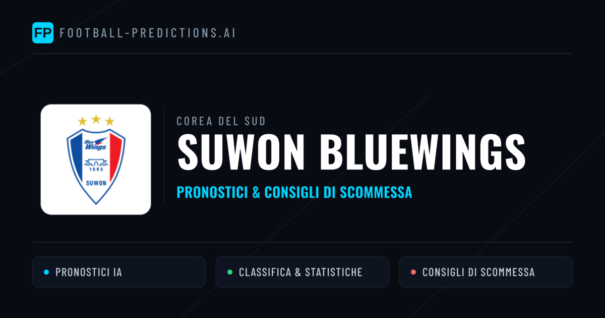 Pronostici e Statistiche Suwon Bluewings